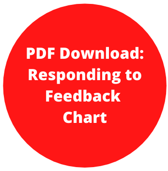 A red circle with the text PDF Download: Responding to Feedback Chart.